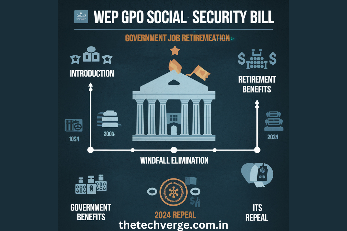 Understanding the WEP GPO Social Security Bill